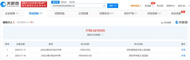 关于周中与曼联的对决，图赫尔表示：“我对我的球队有信心，现在说一切消极的话都是没有意义的。